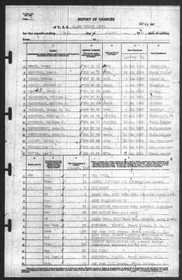 Thumbnail for Report of Changes > 31-Jul-1941