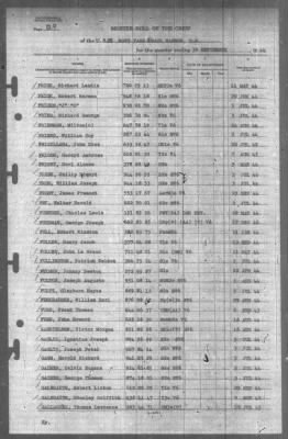 Muster Rolls > 30-Sep-1944