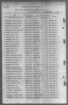 Thumbnail for Muster Rolls > 30-Sep-1944