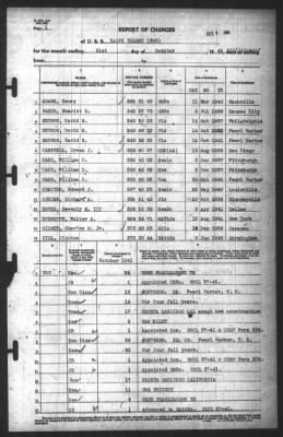 Report of Changes > 31-Oct-1941