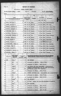 Report of Changes > 31-Oct-1941