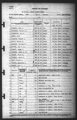 Report of Changes > 31-Oct-1941