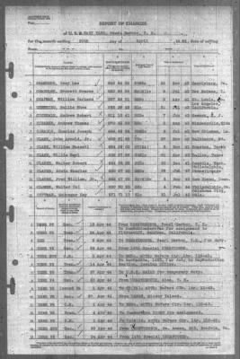 Thumbnail for Report of Changes > 30-Apr-1944