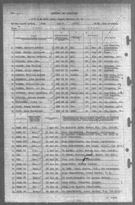 Thumbnail for Report of Changes > 30-Apr-1944