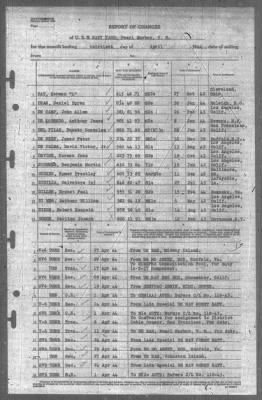 Thumbnail for Report of Changes > 30-Apr-1944