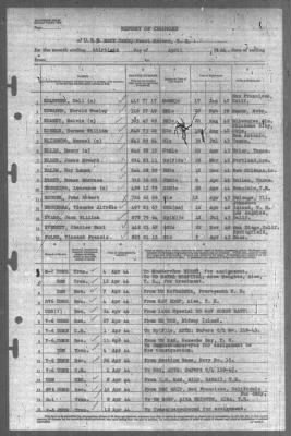 Thumbnail for Report of Changes > 30-Apr-1944