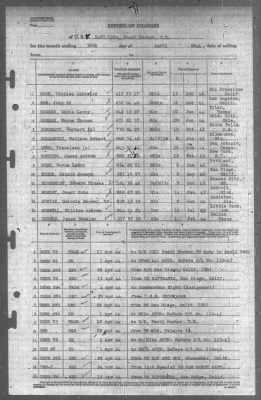 Thumbnail for Report of Changes > 30-Apr-1944