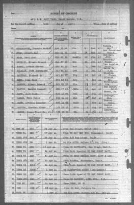 Thumbnail for Report of Changes > 30-Apr-1944