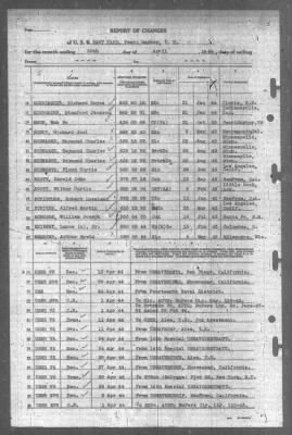 Thumbnail for Report of Changes > 30-Apr-1944