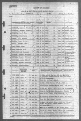 Thumbnail for Report of Changes > 30-Apr-1944