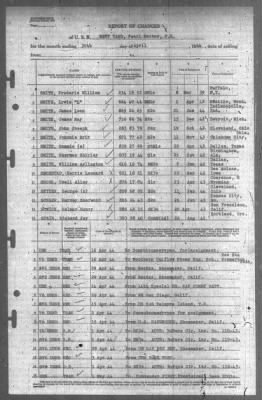 Thumbnail for Report of Changes > 30-Apr-1944