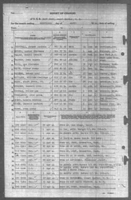 Thumbnail for Report of Changes > 30-Apr-1944