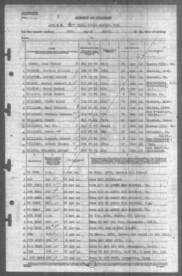 Thumbnail for Report of Changes > 30-Apr-1944