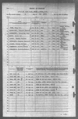 Thumbnail for Report of Changes > 30-Apr-1944