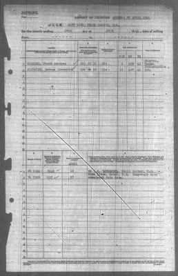 Thumbnail for Report of Changes > 30-Apr-1944