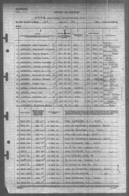 Thumbnail for Report of Changes > 31-May-1944