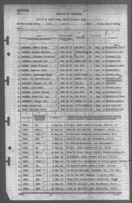 Thumbnail for Report of Changes > 31-May-1944