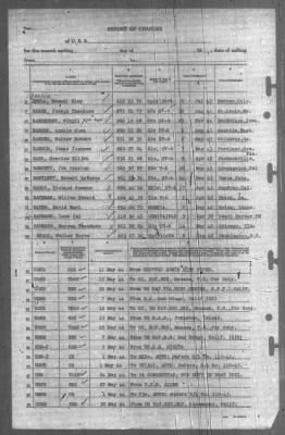 Thumbnail for Report of Changes > 31-May-1944