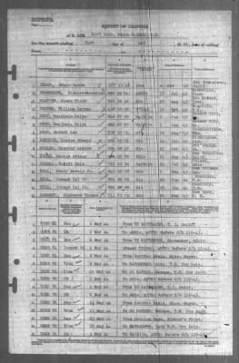 Thumbnail for Report of Changes > 31-May-1944