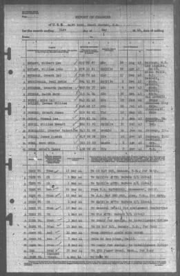 Thumbnail for Report of Changes > 31-May-1944