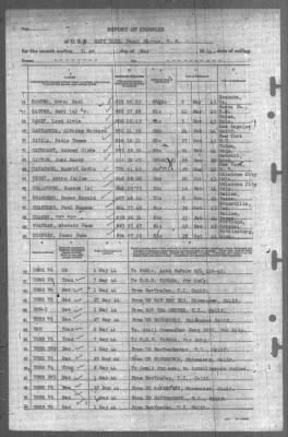 Thumbnail for Report of Changes > 31-May-1944