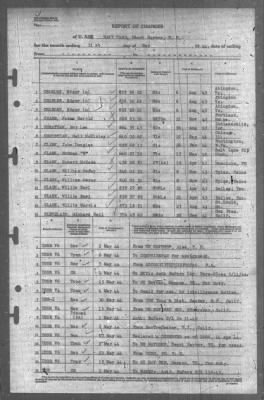 Thumbnail for Report of Changes > 31-May-1944