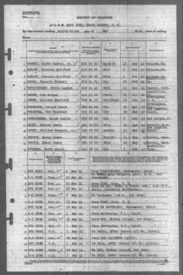 Thumbnail for Report of Changes > 31-May-1944