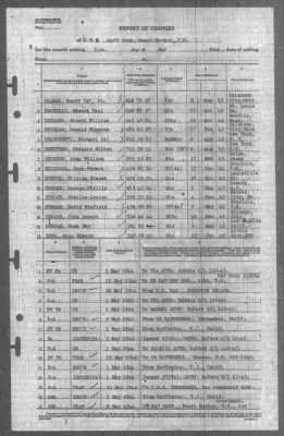 Thumbnail for Report of Changes > 31-May-1944