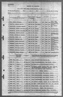 Report of Changes > 31-May-1944