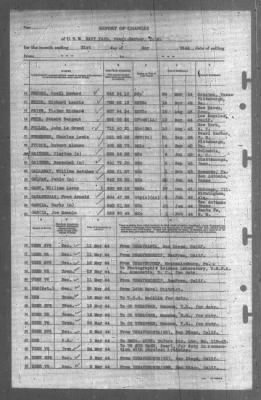 Report of Changes > 31-May-1944