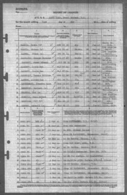 Report of Changes > 31-May-1944