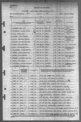 Report of Changes > 31-May-1944