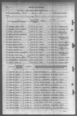 Thumbnail for Report of Changes > 31-May-1944