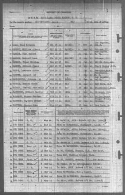 Report of Changes > 31-May-1944