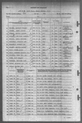 Report of Changes > 31-May-1944