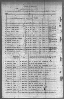 Report of Changes > 31-May-1944