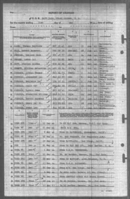 Report of Changes > 31-May-1944