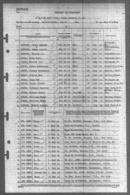 Report of Changes > 31-May-1944