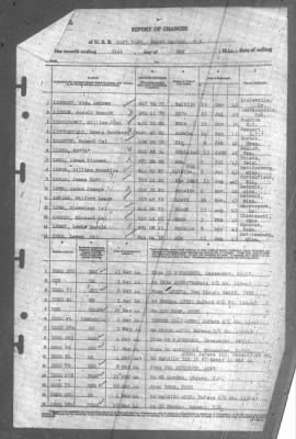 Report of Changes > 31-May-1944