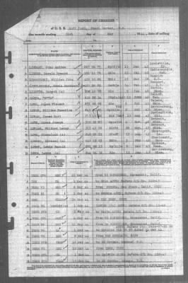 Report of Changes > 31-May-1944