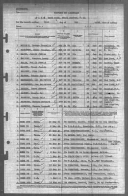 Report of Changes > 31-May-1944