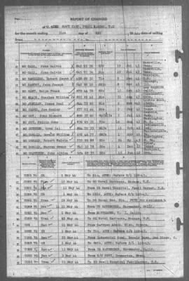 Report of Changes > 31-May-1944