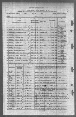 Report of Changes > 31-May-1944