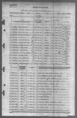 Report of Changes > 31-May-1944