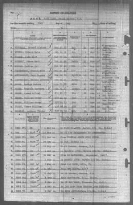 Report of Changes > 31-May-1944