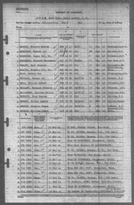 Report of Changes > 31-May-1944