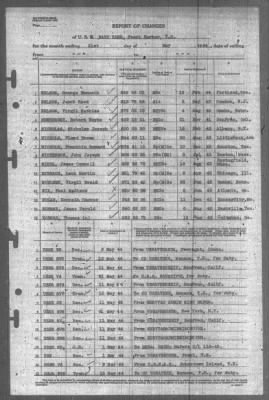 Report of Changes > 31-May-1944