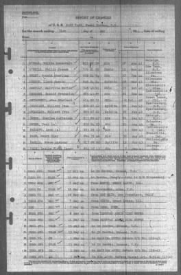 Report of Changes > 31-May-1944