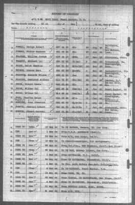 Report of Changes > 31-May-1944