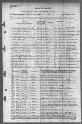 Report of Changes > 31-May-1944